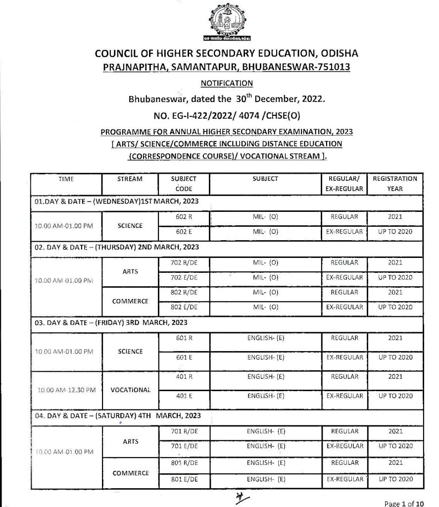 Odisha CHSE Time Table 2024 Download Odisha +2 Exams Schedule 2024