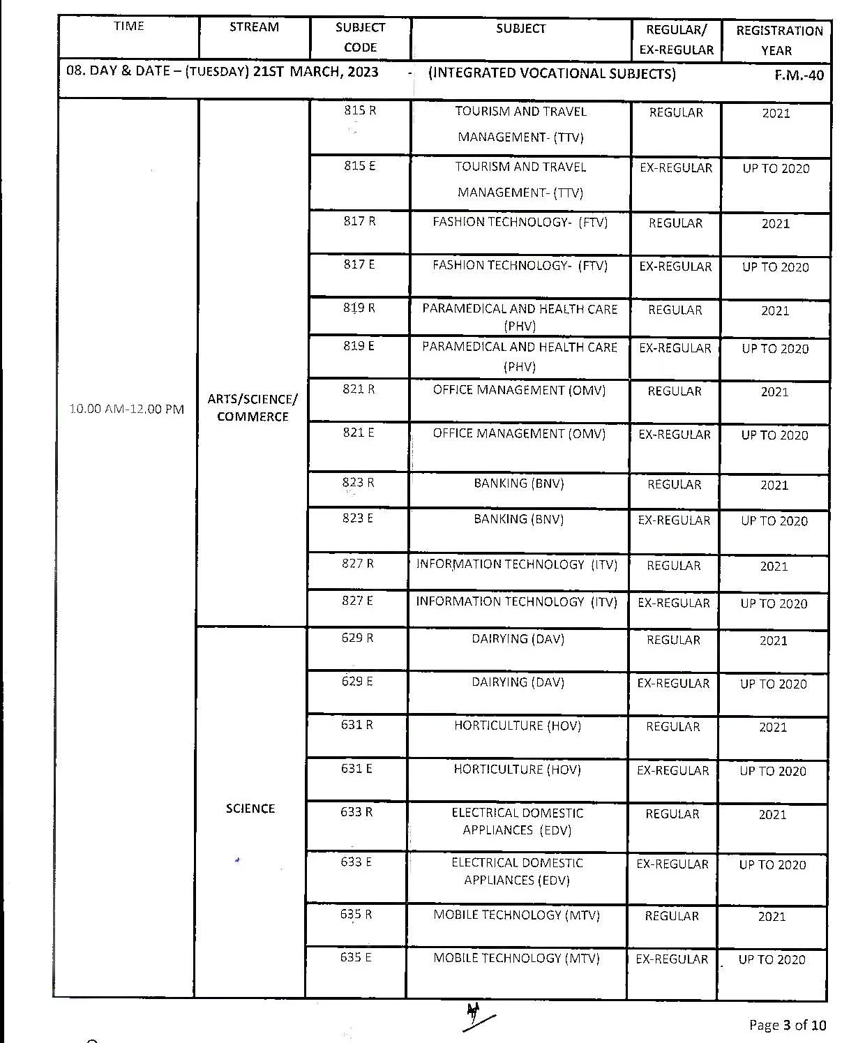 Odisha Plus Two Time Table 2023 Download