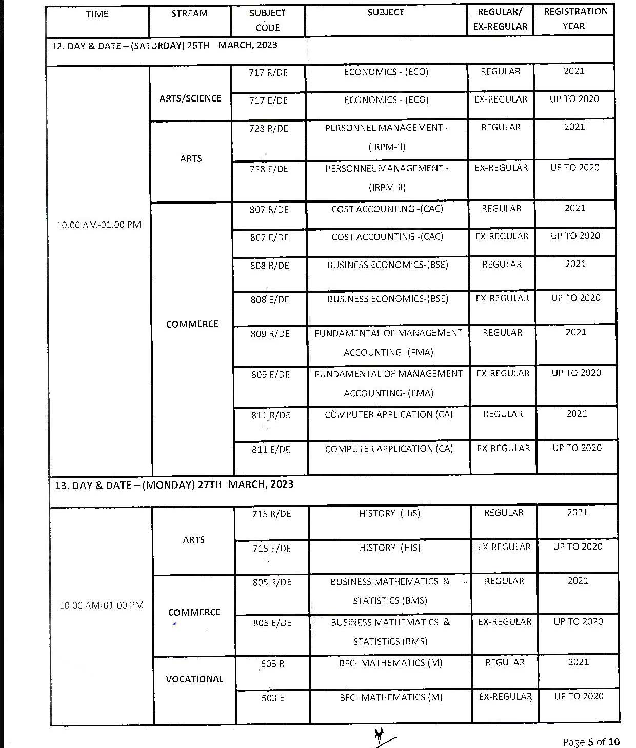 Odisha Plus Two Time Table 2023 Download